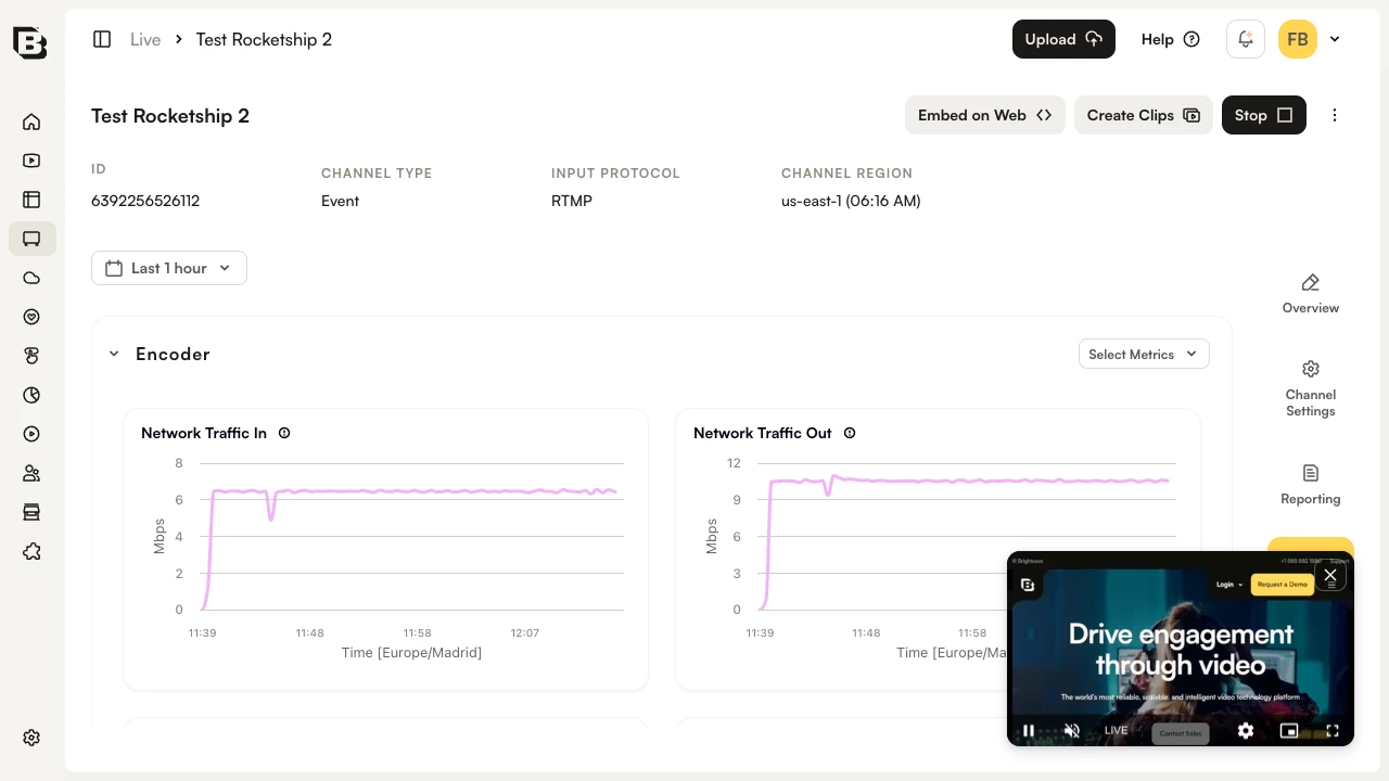 Health Monitoring dashboard showing Encoder metrics with Network Traffic In and Network Traffic Out graphs