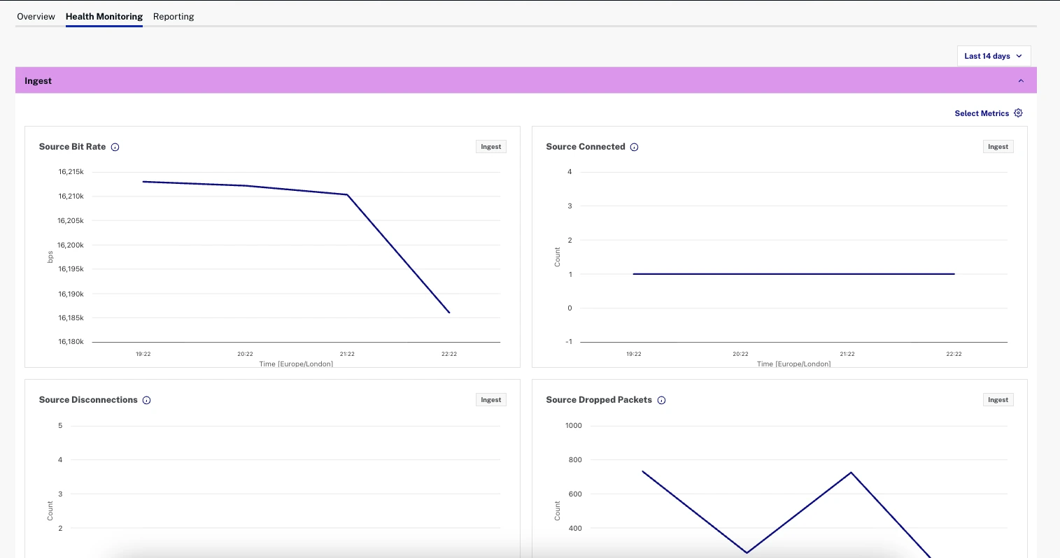 NextGen Live 拡張モニタリング